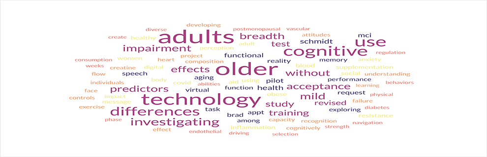 Studies Word Cloud